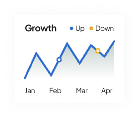 Analytics Analytics